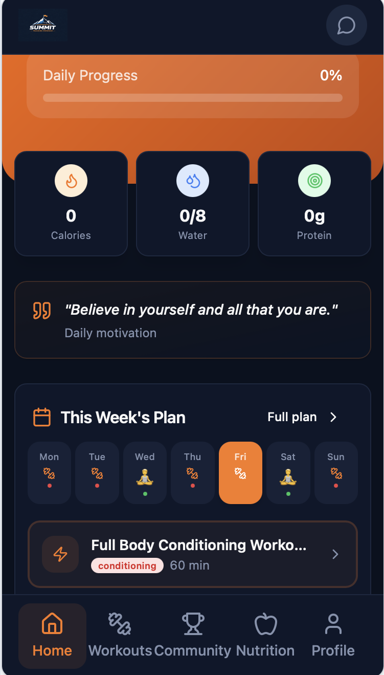 Summit Training app home screen showing daily progress, calories, water, protein and weekly plan